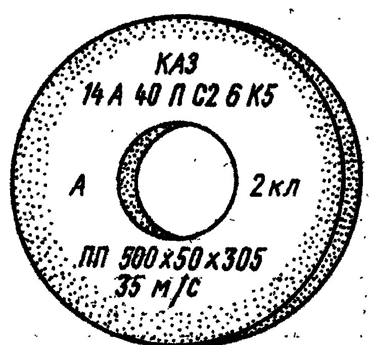 Обозначение шлифовальных кругов. Шлифовальные круги маркировка шлифовальных кругов. Маркировка шлифовальных кругов расшифровка. Расшифровка маркировки шлифовальных станков. Шлифовальный круг чертеж.