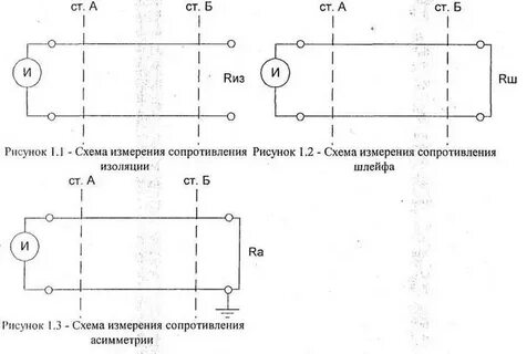 Сопротивление шлейфа