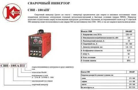 Технические характеристики сварочного аппарата