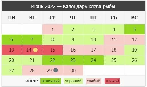 Лунный календарь рыбака март 2024. Клёва в июнь. Календарь рыболова на июнь. Календарь на июнь ловля рыбы. Календарь на июнь 2022 года.