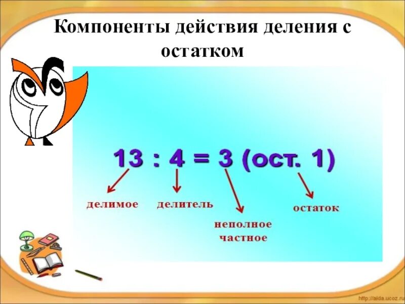 Деление с остатком 3 класс 29 3. Математика деление с остатком 3 класс правило. Математика 3 класс остаток при делении. Компоненты при делении с остатком. Компоненты деления с остатком 3 класс.