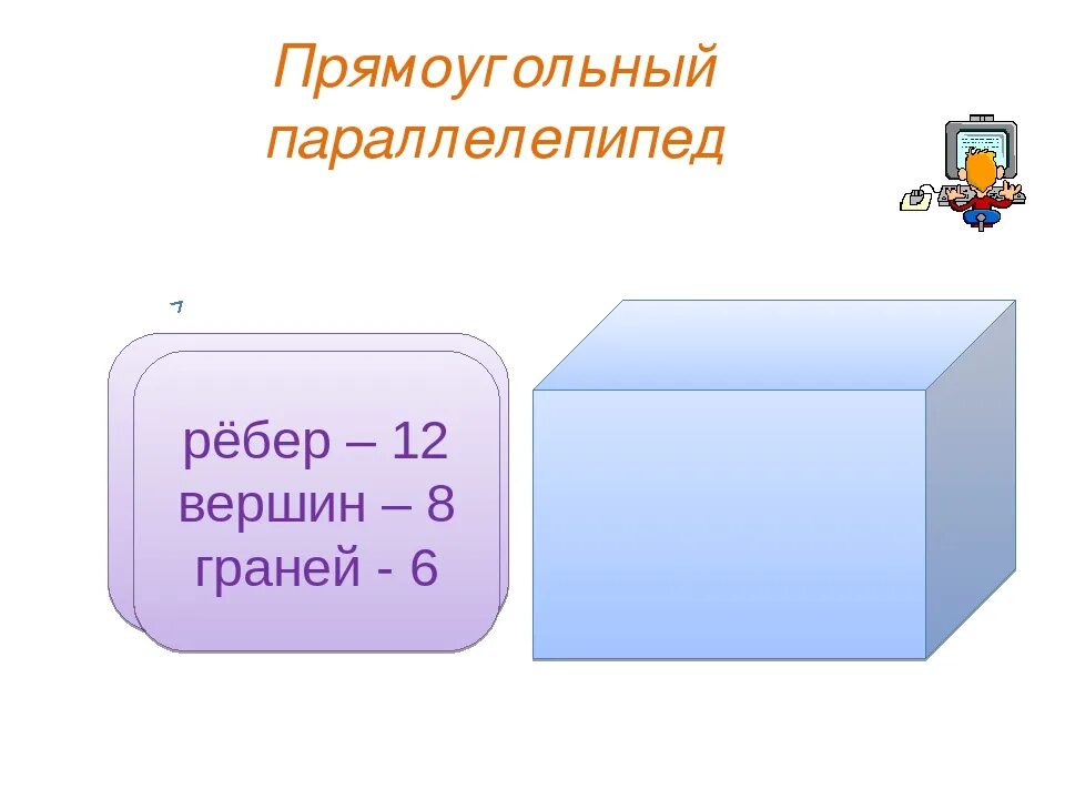 Сколько ребер имеет прямоугольный. Прямоугольный параллелепипед. Вершины прямоугольного параллелепипеда. Грани прямоугольного параллелепипеда. Ребра прямоугольного параллелепипеда.