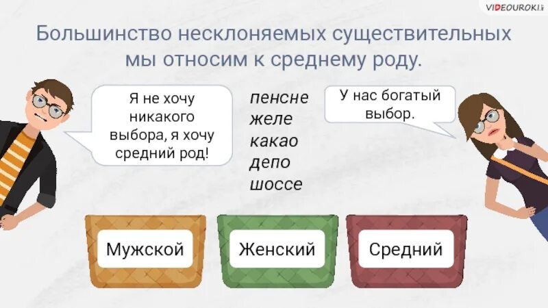 Определи значение несклоняемых имен существительных. Род несклоняемых существительных какао. депо род несклоняемых существительных. пенсне род существительного. депо какао род существительного.