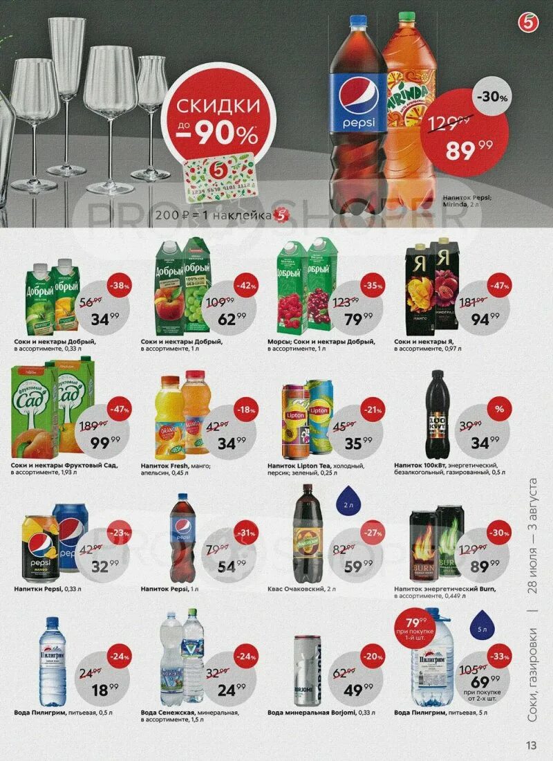 акции алексин каталог