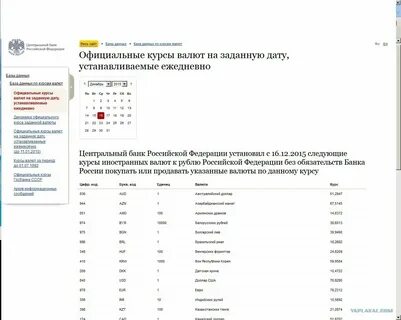 Курс банка на дату