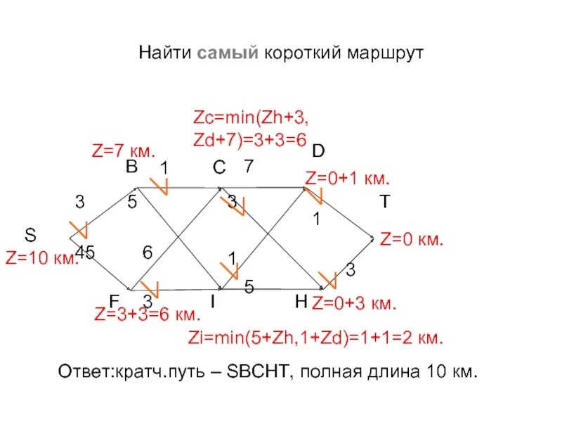 Доехать самый короткий путь. Маршрут кратчайший путь. Найти самый  кратчайший путь. График кратчайшего пути. Найти самый короткий путь.