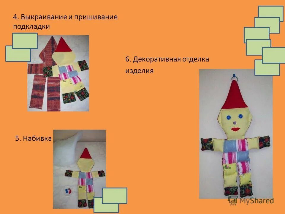 Презентация создание изделий из текстильных материалов