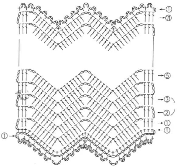 Узор крючком зигзаг схема для пледа. Схема вязания пледа крючком зигзагом. Вязание крючком зигзаг схема. Узор зигзаг крючком схемы. Обвязка пледа зигзаг крючком.