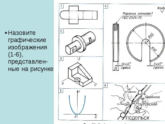 Виды графических изображений