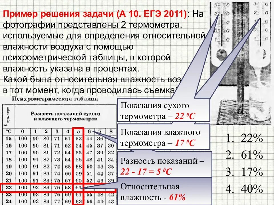 Задачи на влажность воздуха география. Таблица определения влажности воздуха. Психрометрическая таблица. Примеры задач на определение относительной влажности воздуха. Задачи на относительную влажность.