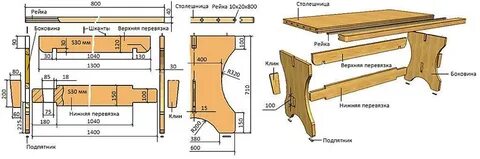 Скамейка для бани из дерева своими руками чертежи и размеры