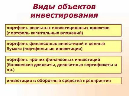 Реальные и портфельные инвестиции