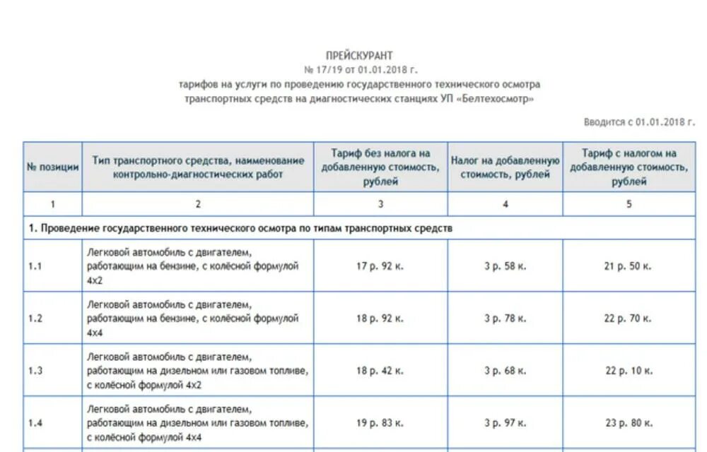 Стоимость прохождения техосмотра. Расценки оплаты техосмотра. Стоимость технического осмотра. Расценки на прохождение техосмотра. Сколько штраф за техосмотр