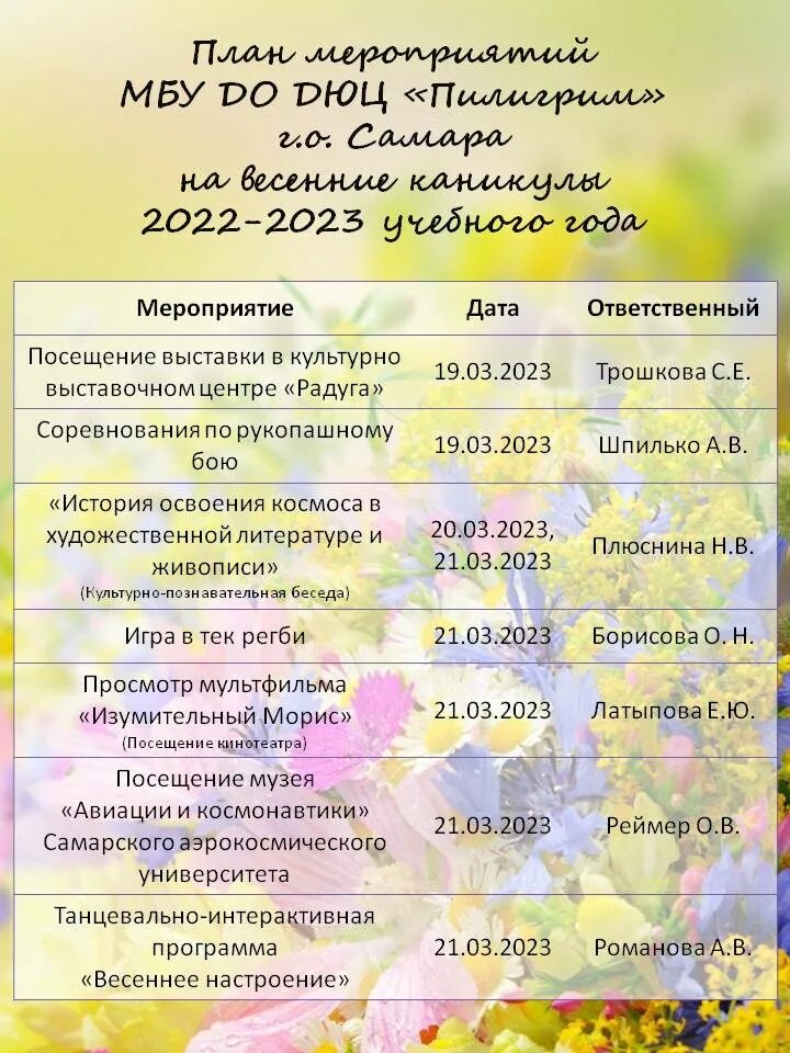 Каникулы в московской области в апреле. План мероприятий на весенние каникулы. План на весенние каникулы. План мероприятий на весенние каникулы в школе 2022-2023. Мероприятия в весенние школьные каникулы.