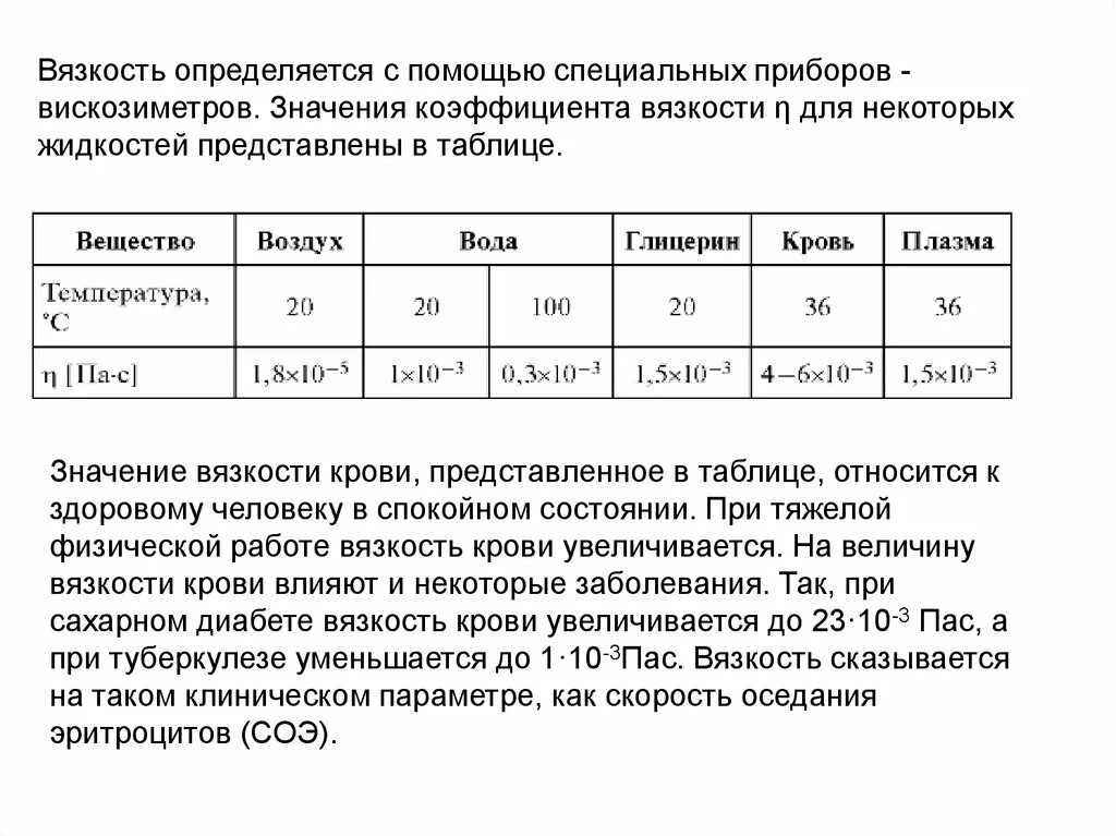 Вязкость крови вязкости воды. Вязкость крови. Коэффициент вязкости крови. Величина вязкости крови. Как определяется вязкость крови.