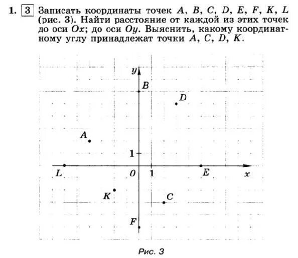 Чему равны координаты на рисунке. Записать координаты точек. Координаты точек Графика. Как правильно записывать координаты точек. Найти координаты точек на рисунке.