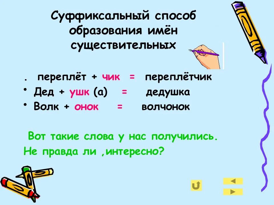 Суффиксальный способ образования имен существительных. Способы образования имен существительных. Существительные суффиксальным способом. Суффиксальный способ.