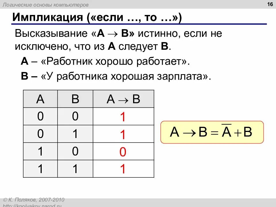 Выражение как следует