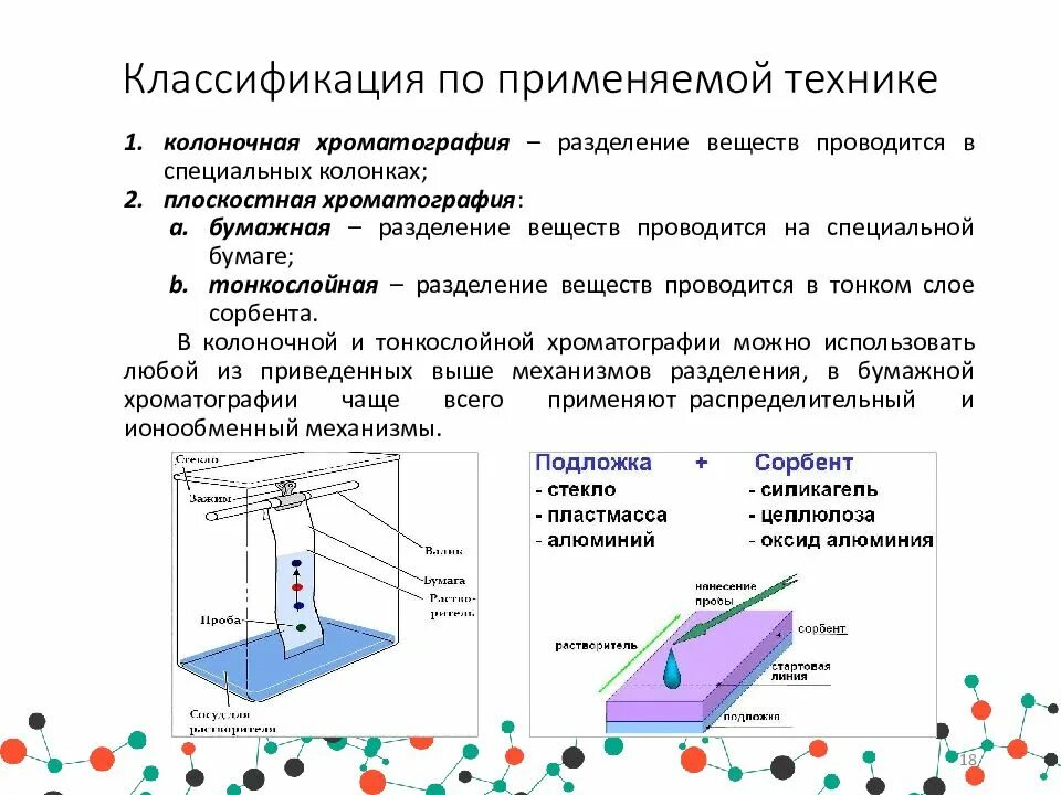 Хроматография механизм разделения. Классификация колоночной хроматографии. виды хроматографических методов. классификация хроматографических методов по механизму разделения. классификация методов хроматографии.