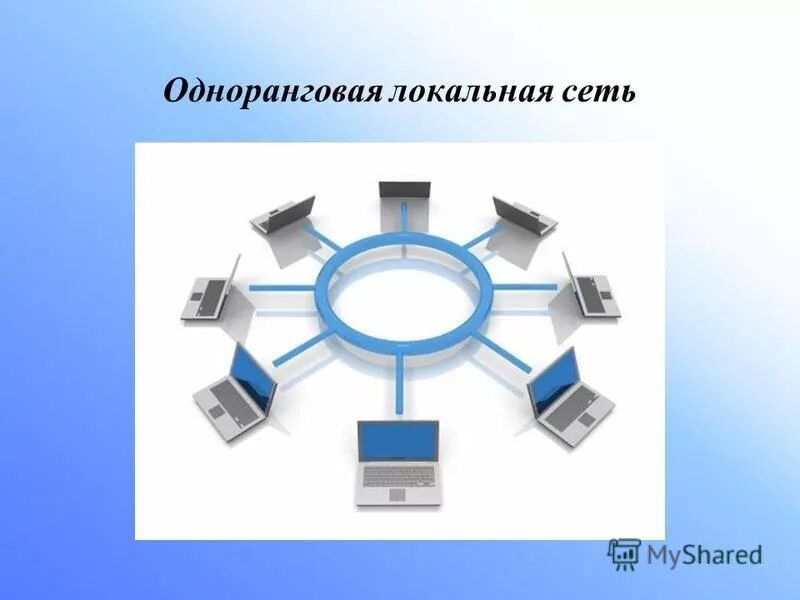 выберите тему в локальной тему