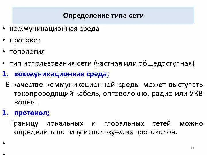 Тип использования это