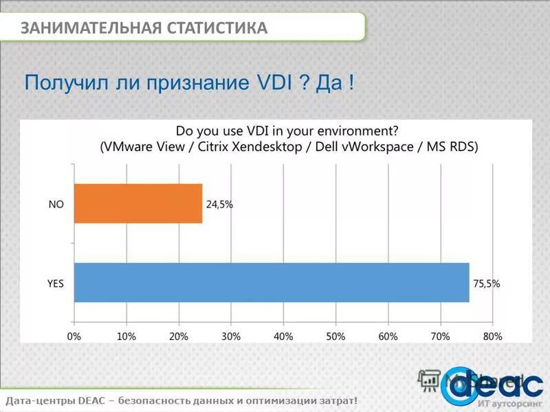 Дил статы. Автоскан+. Статистика с фильтрами. Статистика офферов. Статистика землетрясений в россии.