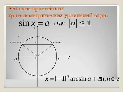 Как решать синусы