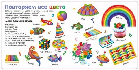 Книги для изучение слов