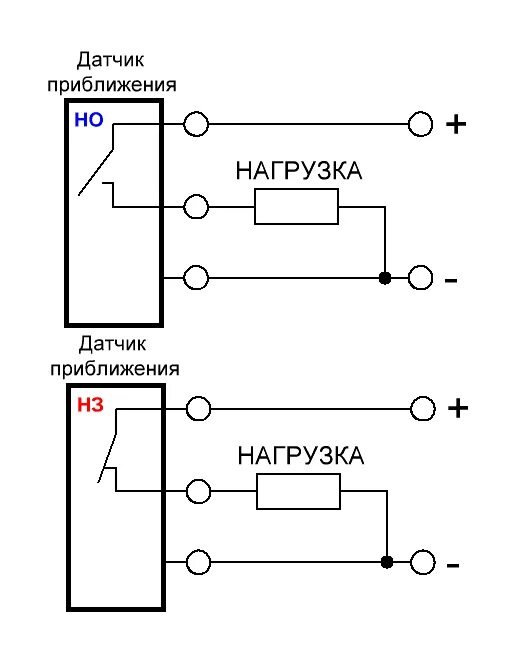 Индуктивные датчики бесконтактные: описание, подключение, схема, характеристики 