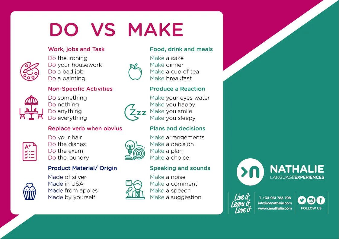 Make made перевод на русский язык. Do или make. Make or do правило. Глаголы to make to do. To do или to make.