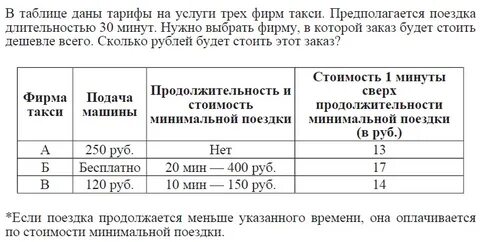 Давай тариф