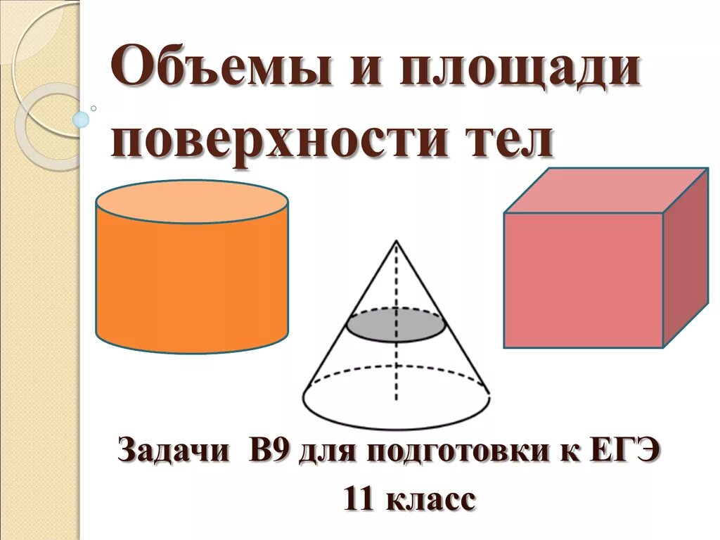 Объемы и поверхности тел. Площади поверхностей и объемы тел. Площади объемных тел. Объемы и площади объемных тел. Пл тела