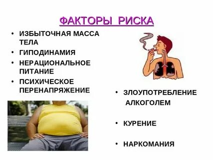 Гиподинамия относится к факторам риска