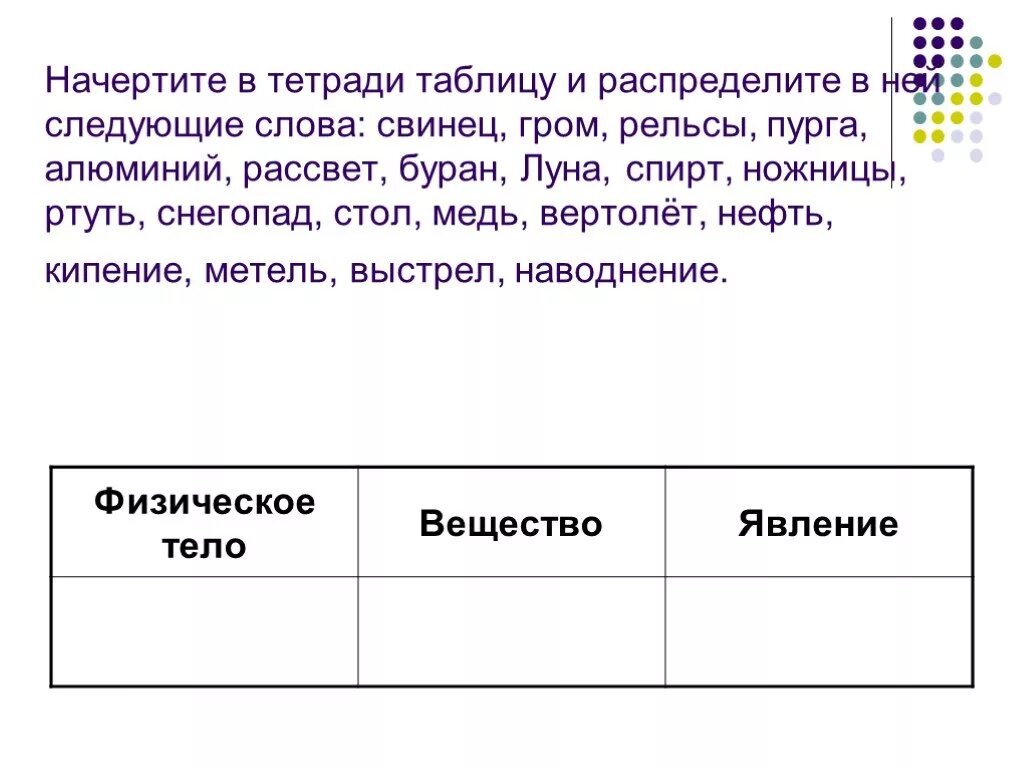 Выберите из текста тела вещества. Начертите в тетради таблицу и распределите в ней следующие слова. Начертите таблицу и распределите в ней следующие слова свинец Гром. Физическое тело вещество явление.