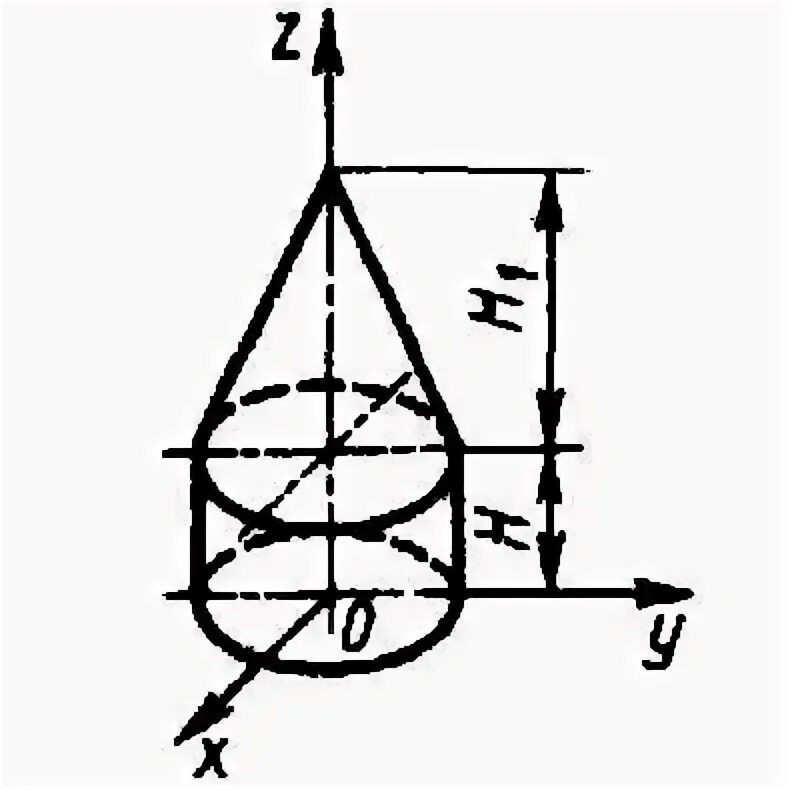 Центр тяжести конуса. Центр тяжести усеченного конуса онлайн. Координаты центра тяжести конуса. Центр тяжести конуса. Таблица формулы объема пирамиды и конуса.