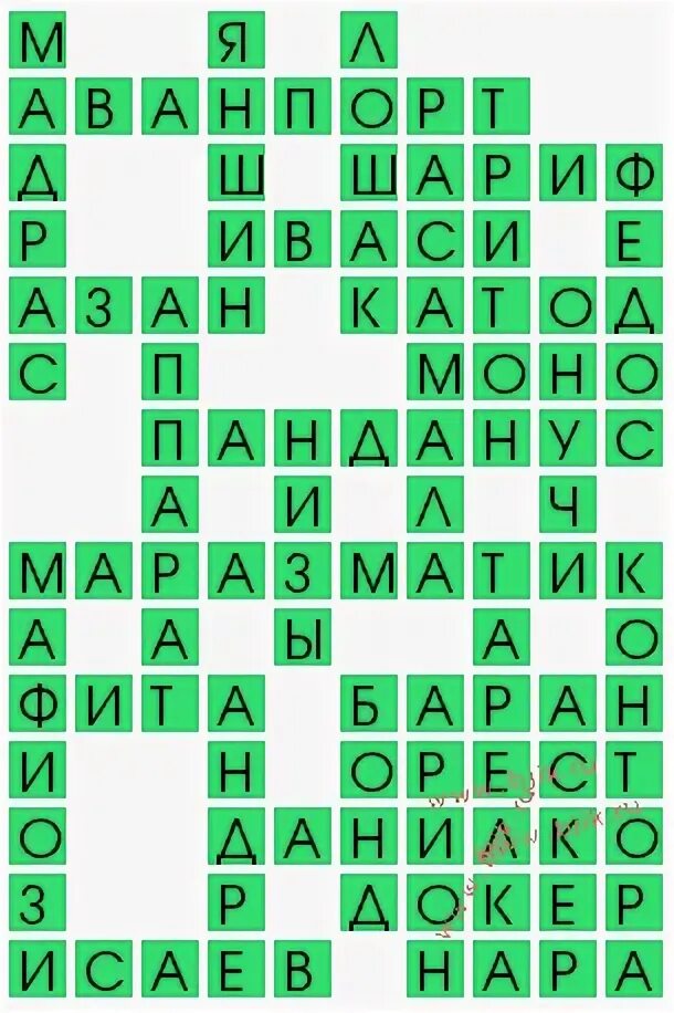 Игровое амплуа сканворд 6. Ответы на кроссворд волгоградская гуманитарная академия. нидерландский живописец 8 букв сканворд. испанский художник 8 букв сканворд. ответы на кроссворд хозяйство номер 44.