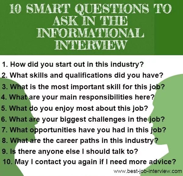 Clever questions. Asking for information. job interview questions. smart questions. information questions.