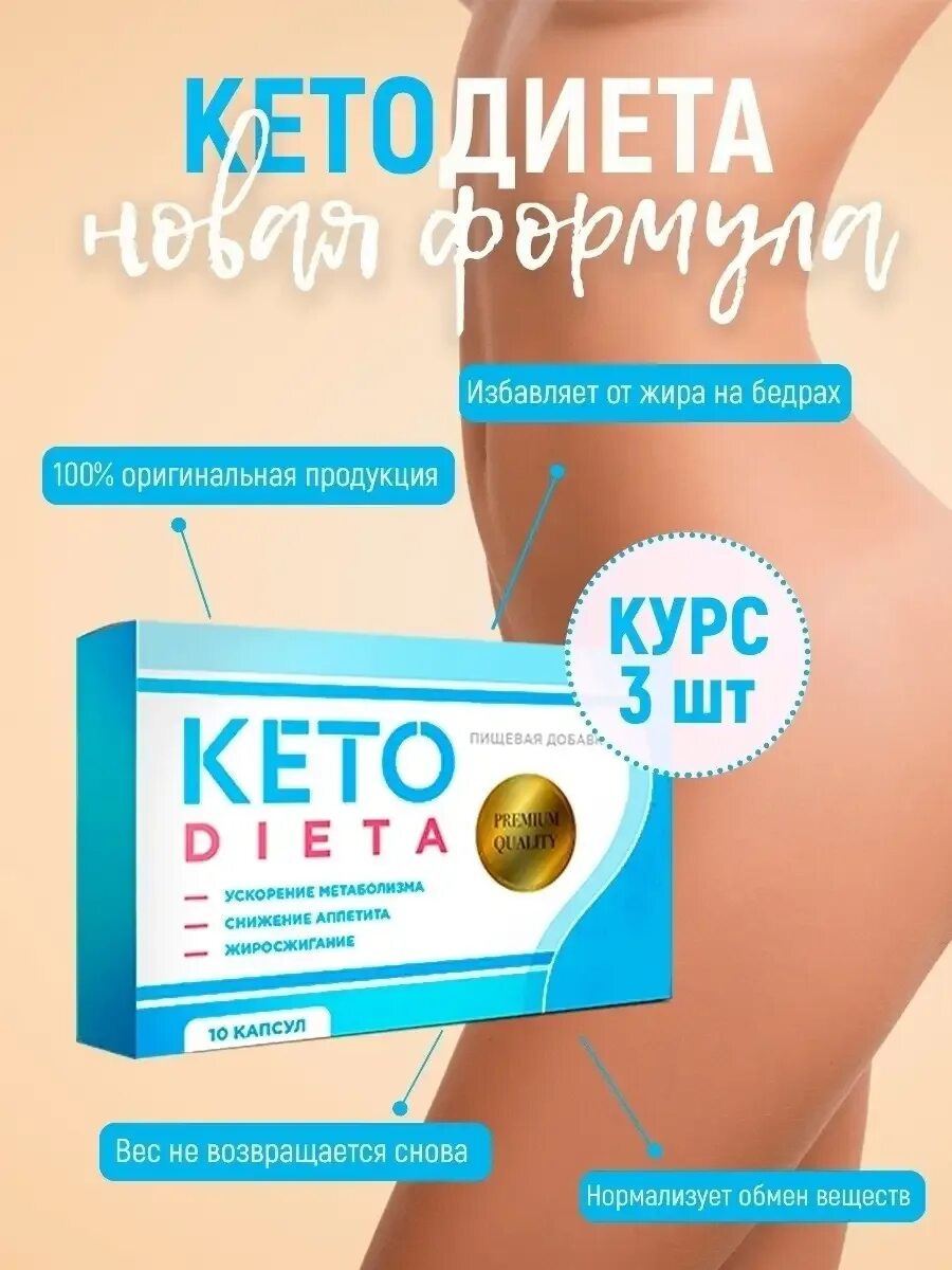 Лекарство кето. Таблетки для похудения keto. Таблетки для похудения. Кето диета стандартная. Кето месячные.
