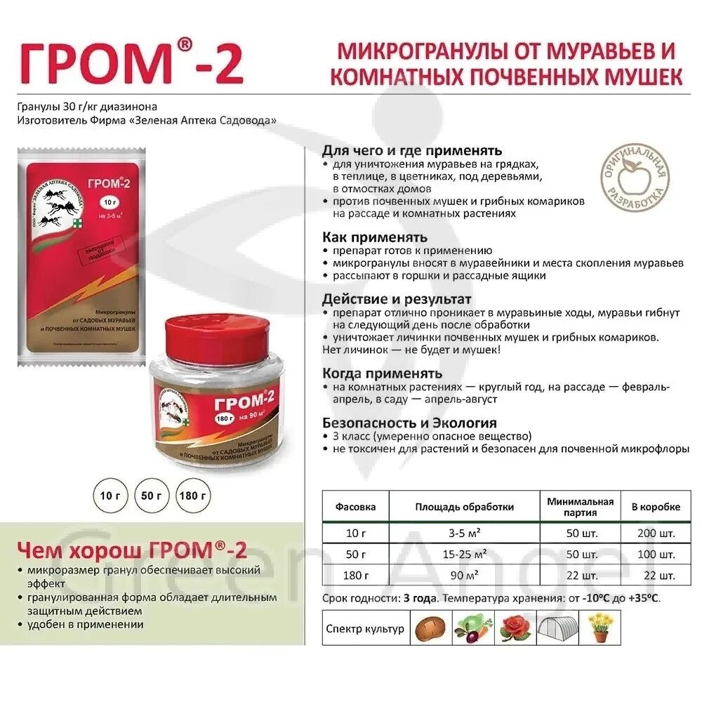 Средство от муравьев инструкция. Гром-2 средство от муравьев. Гром-2 от мошек. Гром-2 50 гр. Гром средство от мошек.