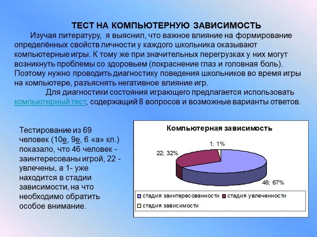 Как определить зависимость от человека. Диаграмма влияние компьютера. Статистика зависимости от компьютерных игр. Влияние компьютера на здоровье человека статистика. Влияние компьютерной зависимости на человека.