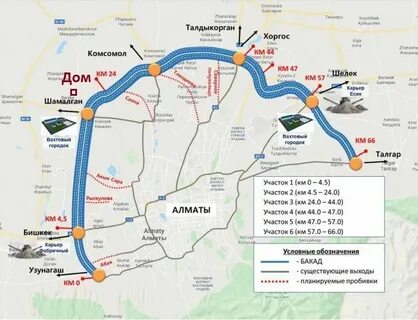Бакад