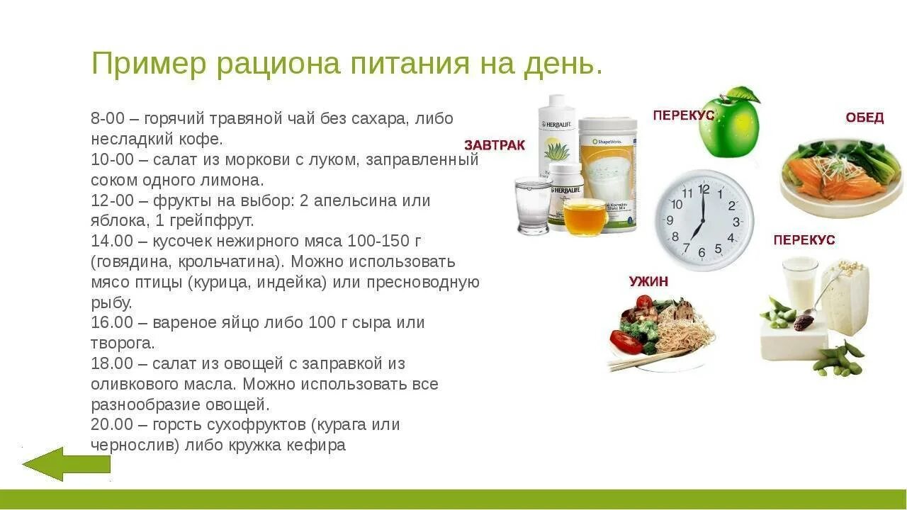 Перевести питание. Гербалайф питание меню правильное питание. рацион питания пример. схема пп питания. схема питания для снижения веса меню.