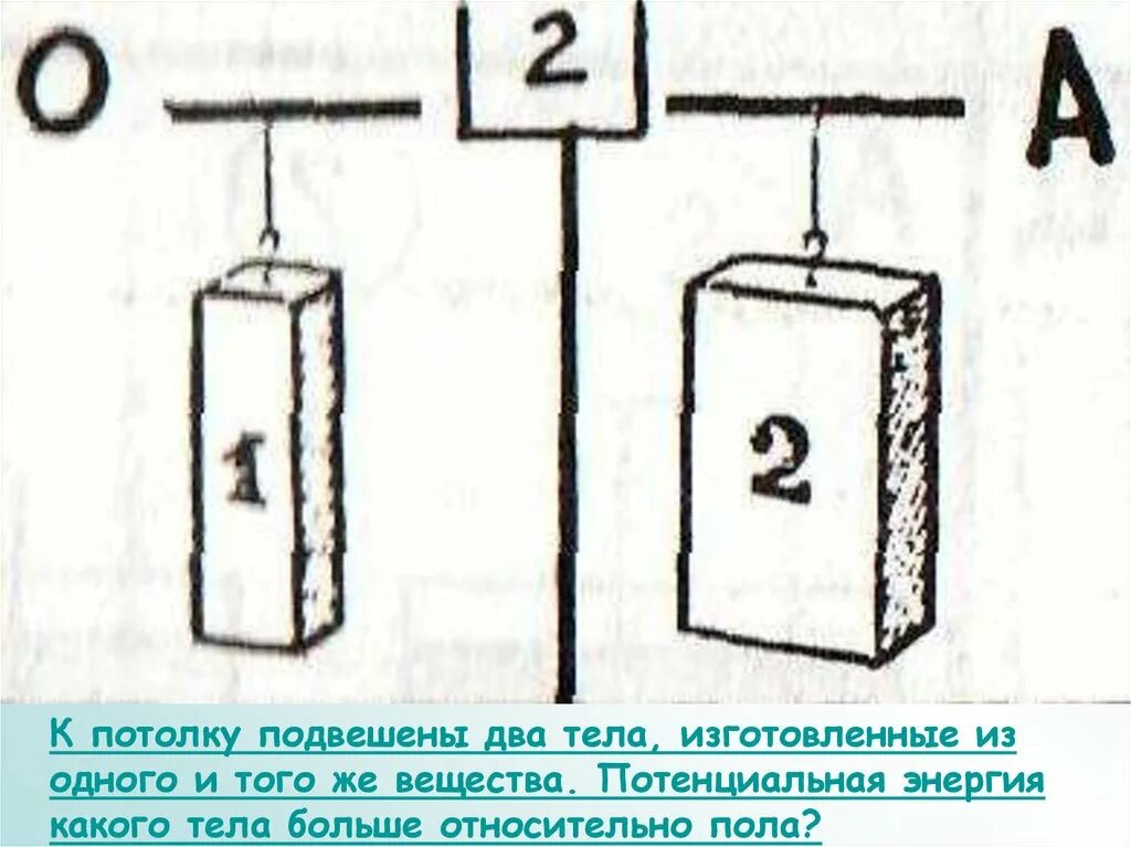 Повесь 2. Потенциальная энергия подвешенного тела. Потенциальная энергия двух подвешенных тел. Спортивные мячи подвешены к потолку. Подвешивания к потолку бдсм схемы.