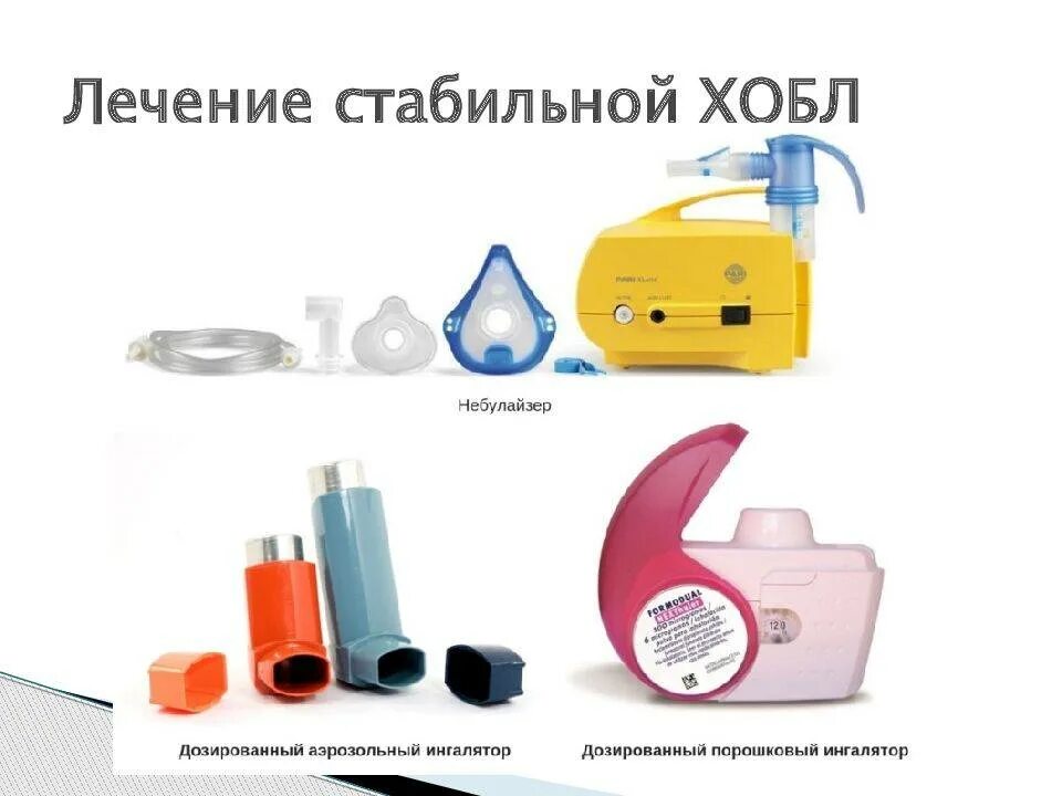 Ингаляции при хобл небулайзером. Карманный ингалятор при хобл. ингаляторы для астматиков порошковые. порошковый ингалятор астма. ингалятор небулайзер карманный.