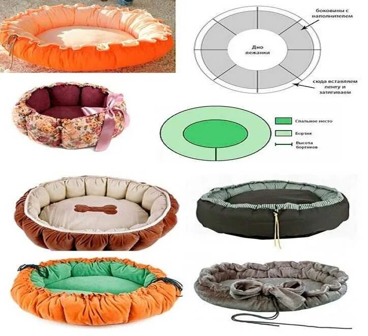 Лежанка для кошки своими руками. Лежанка для собак мелких пород своими руками выкройки. Лежанка для собаки выкройка. Лежак для собак. Лежанка для кошки своими руками пошаговая инструкция выкройка.