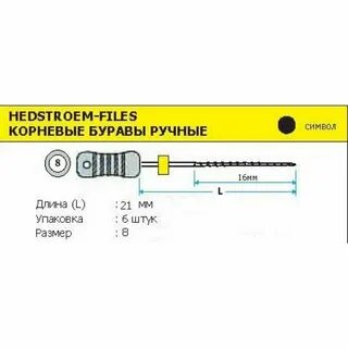 File описание