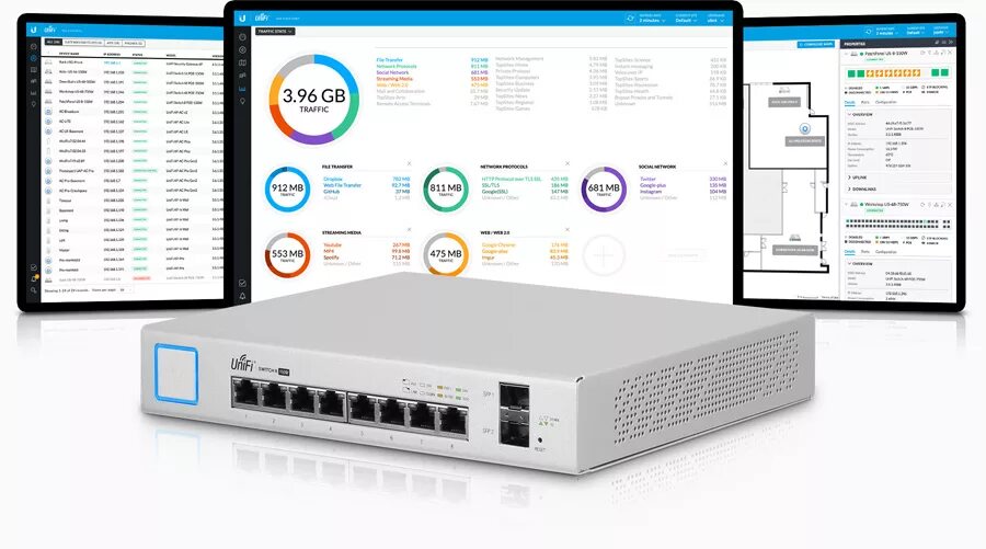 Ubiquiti us 8 150w-eu. Alcatel os6602-24. Bdcom p3310. Edgeswitch 8-150w. Коммутатор cisco sg100d-08.