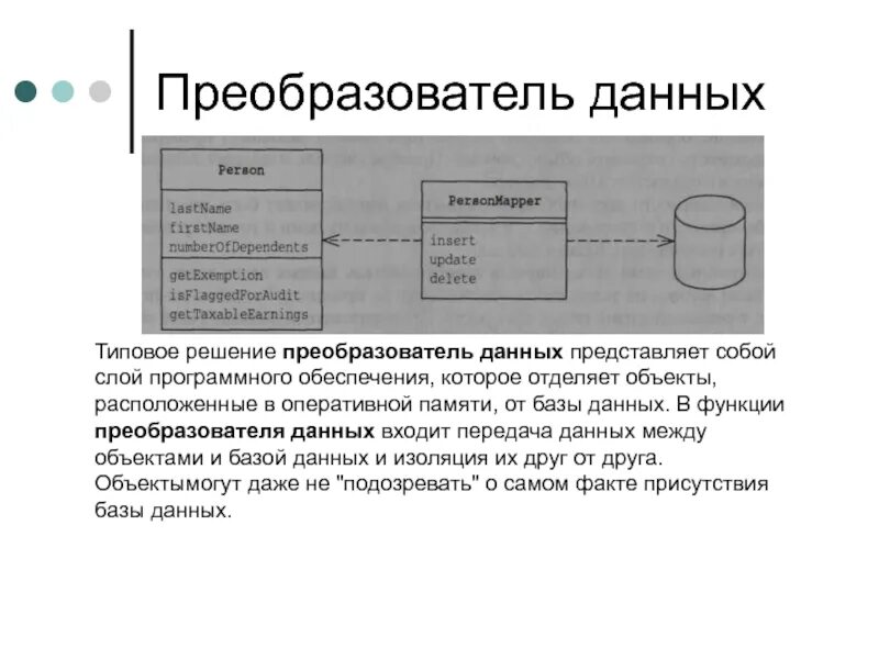 Функции инвертора
