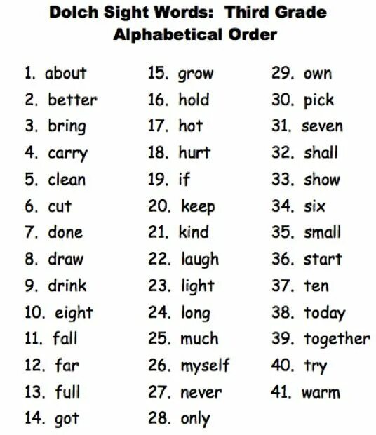 Then put them in alphabetical order