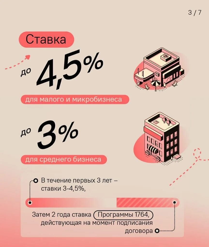 1764 программа льготного кредитования 2025. Льготные кредиты. программа льготного кредитования. льготный кредит под 3 процента. приложения российских банков.